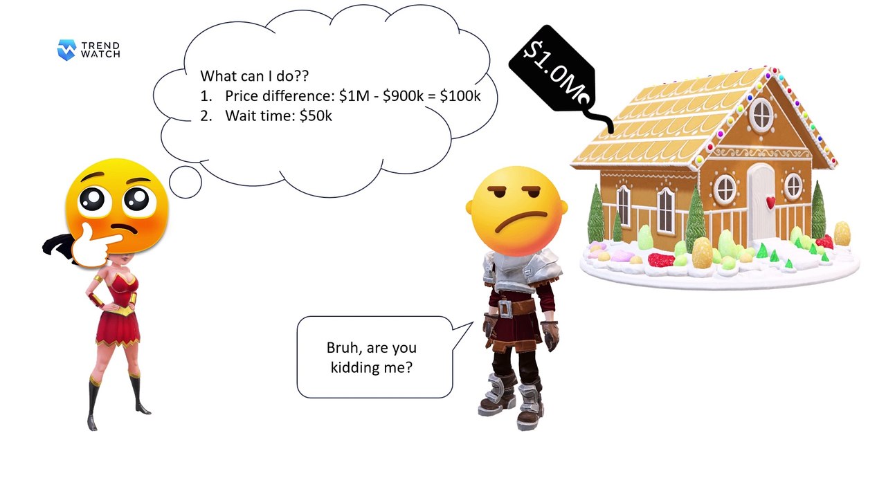 Options Tutorial 109 - Options Premium = Intrinsic Value + Extrinsic Value