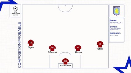 Aston Villa - PSG : les compositions probables