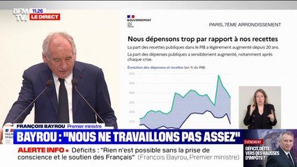 François Bayrou: "Nous dépensons trop par rapport à nos recettes"