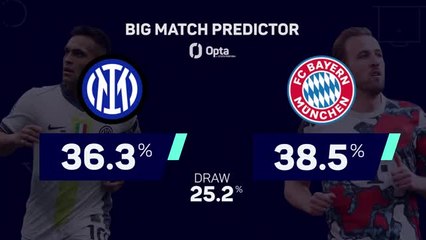 Inter v Bayern Munich - Big Match Predictor