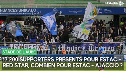 Combien de spectateurs au Stade de l'Aube pour Estac - Ajaccio, six jours après la meilleure affluence de la saison ?