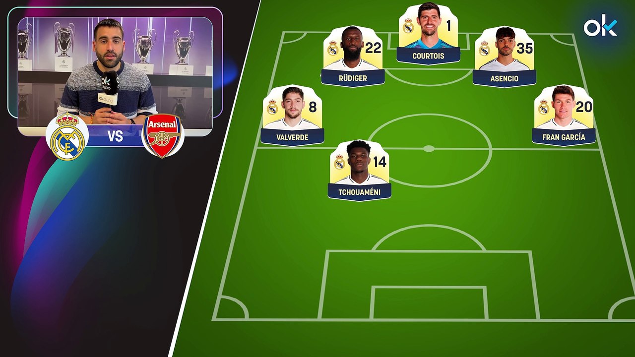 Alineación del Real Madrid contra el Arsenal: Valverde apunta al lateral y Modric jugará en el centro del campo