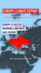 Europe is fastest warming continent, says report