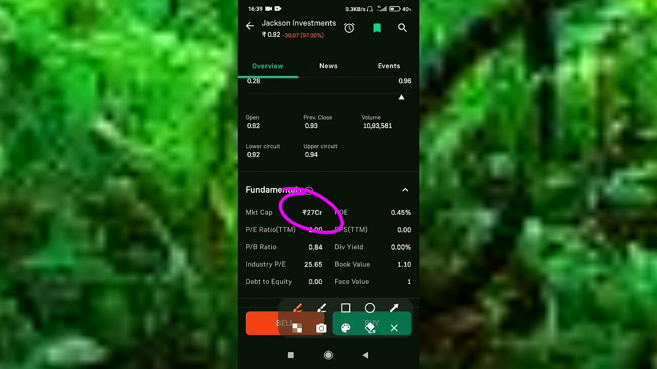 Jackson Investments Share Price