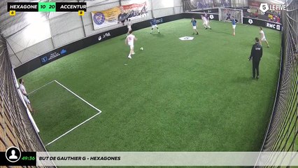 But de Gauthier G - Hexagones