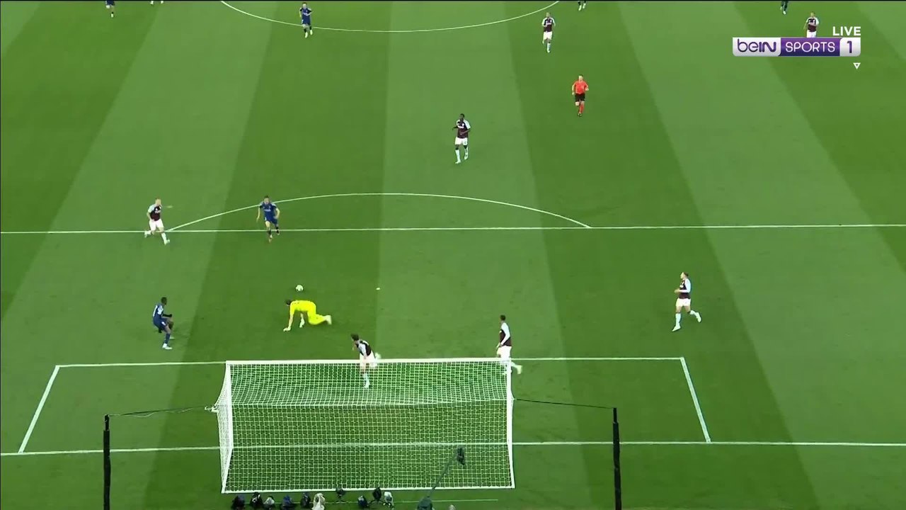 Aston Villa vs. Paris Saint-Germain - Game Highlights