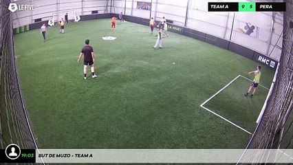 But de Muzo - Team A