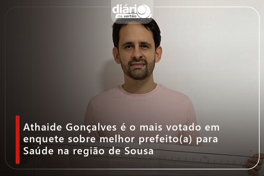 Athaide Gonçalves é o mais votado em enquete sobre melhor prefeito(a) para Saúde na região de Sousa