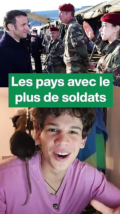 Les pays avec le plus de soldats