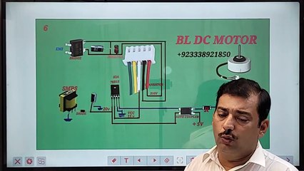 #254 BL DC Blower Fan Motor indoor outdoor Details error code F8 Ac pcb Repairing course Sir Babar