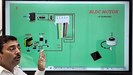 #256 BL DC Blower Fan Motor indoor outdoor Details error code F8 Ac pcb Repairing course Sir Babar_3