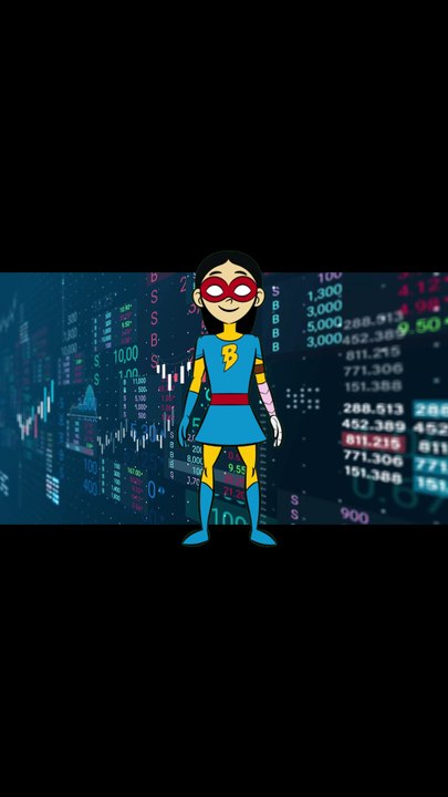 Underlying Asset Price Affects Call and Put Option #option3secrets #trading #financialderivatives