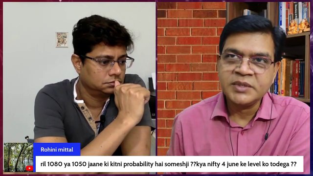 Reliance Share Latest News Today ! Reliance Stock Analysis ! Reliance Share Price - LIVE