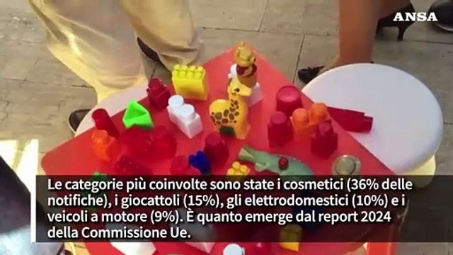 Italia maglia nera europea per prodotti pericolosi nel 2024