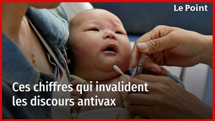 Ces chiffres qui invalident les discours antivax