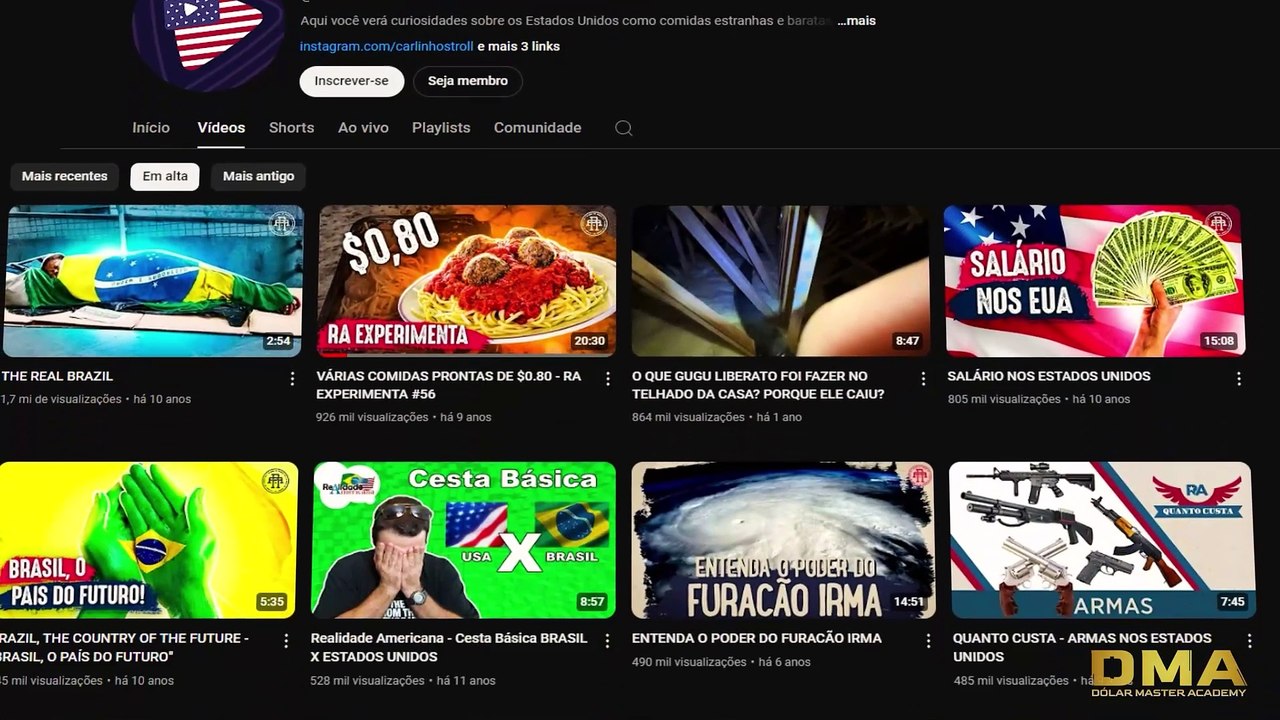 video vendas - anual