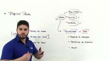 57 Aplicação da Pena Parte I