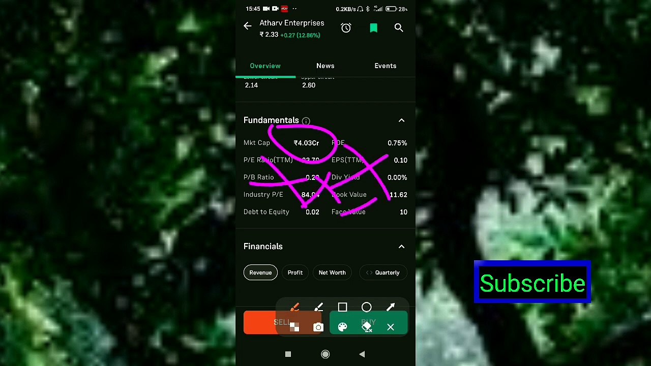 Atharv Enterprises Share Price