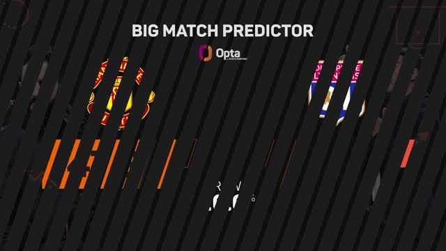 FOOTBALL: UEFA Europa League: Manchester United v Lyon - Big Match Predictor