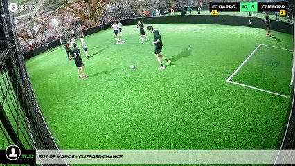 But de Marc E - Clifford Chance