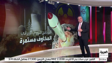 مراحل تطور المشروع النووي الإيراني وإمكانية تحويله لبرنامج عسكري