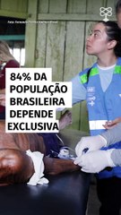 84% da população brasileira depende exclusivamente do SUS