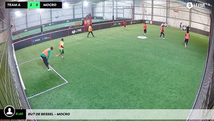 But de Bessel - mocro