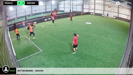 But de Bessel - mocro