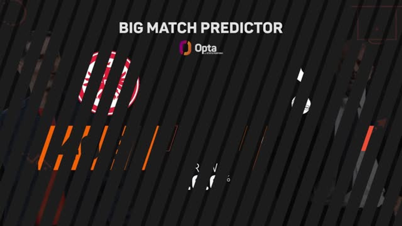 Eintracht Frankfurt v Tottenham Hotspur - Big Match Predictor