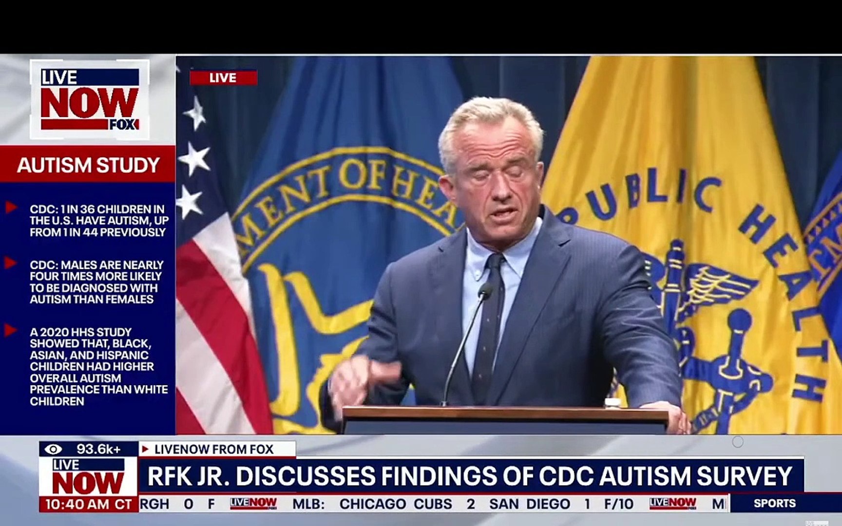 LIVE NEWS  Live NOW FOX 24/7 LIVE STREAM live news