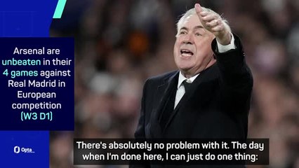 Real Madrid could 'replace me' - Ancelotti after UCL elimination