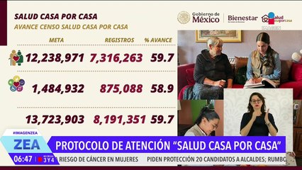 Ariadna Montiel informa sobre los avances del programa Salud Casa por Casa