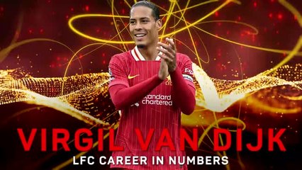 Virgil van Dijk - Liverpool Career in Numbers