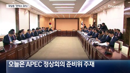 ‘무당층’ 이재명 32% vs 한덕수 30%