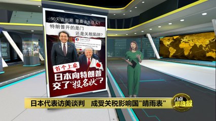 特朗普出招针对中国？   知情人士：想谈判就得站美国边