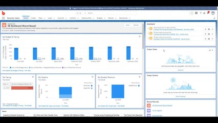Reports and Dashboards (AE)