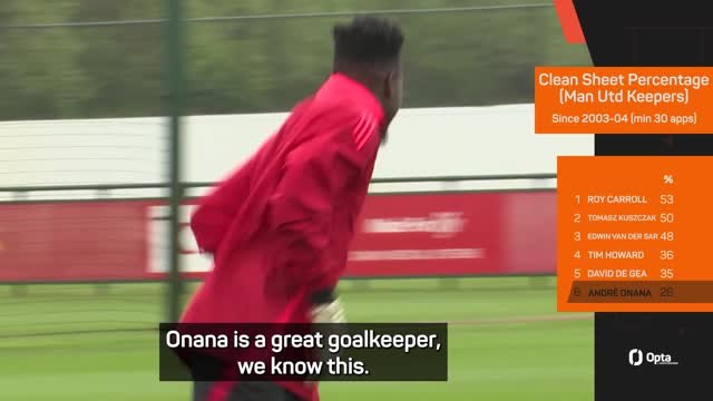 'Onana is a great goalkeeper' - Fonseca not expecting any freebies from under-fire keeper