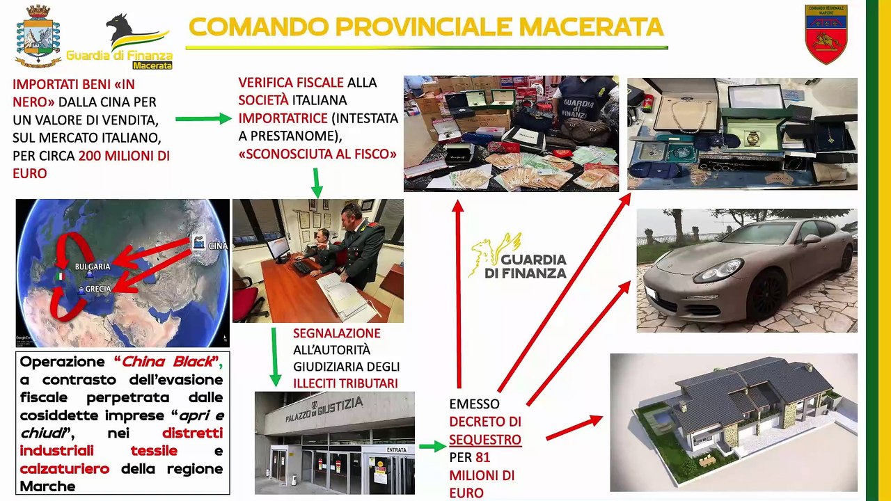 GdiF MACERATA: OPERAZIONE “CHINA BLACK” A CONTRASTO DELL’EVASIONE E DELLE FRODI FISCALI. SEQUESTRO PREVENTIVO PER OLTRE 81 MILIONI DI EURO. SEQUESTRATE DISPONIBILITÀ FINANZIARIE, IMMOBILI, AUTO, GIOIELLI, OROLOGI, BORSE E VINI PREGIATI. (17.04.25)