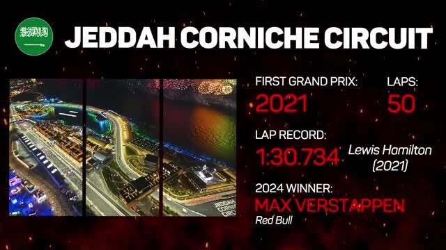 Saudi Arabia Grand Prix F1 Preview