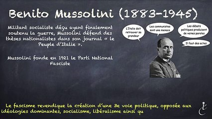 Histoire : Le Fascisme (1922-1943) Partie 2
