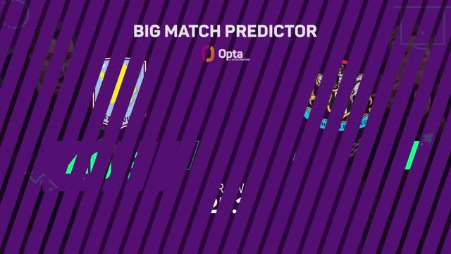 Aston Villa v Newcastle United - Big Match Predictor