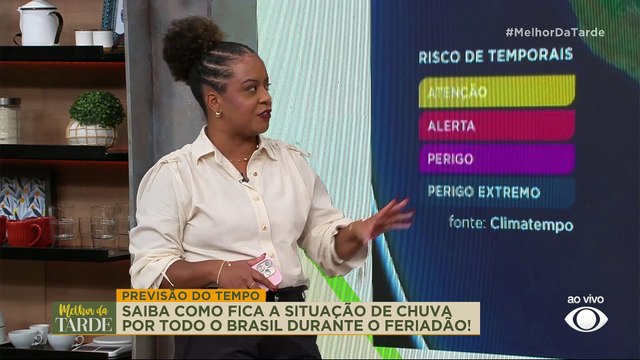 Vai chover no FERIADÃO DE PÁSCOA? Veja a PREVISÃO DO TEMPO! | Melhor da Tarde