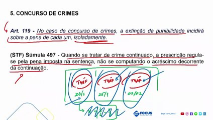 74 Prescrição Parte II