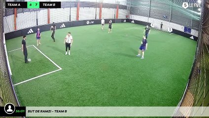 But de Ramzi - Team B