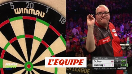 Le résumé de la 11e étape à Rotterdam  - Fléchettes - Premier League