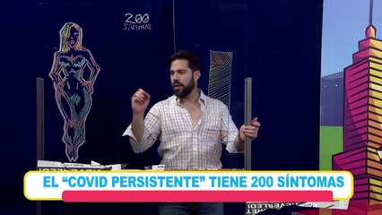 ¿Qué es el COVID Persistente? Descubre por qué aún te sientes cansado 🦠