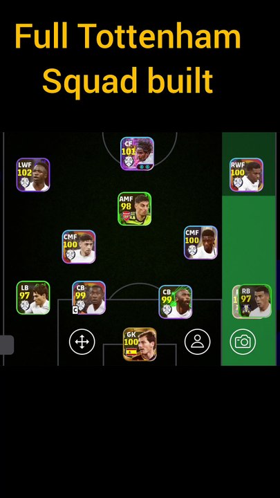 Full Tottenham Hotspur Squad in efootball.