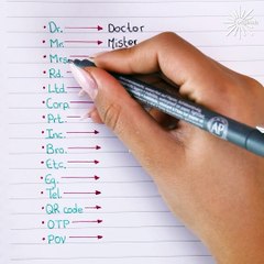 Did you know what these abbreviations mean?🤔