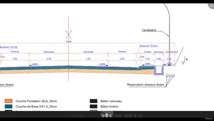 15. Concevoir un Profil en Travers Type par Point - Partie 1
