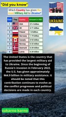 Which country provides the most military aid to Ukraine #news #ranking